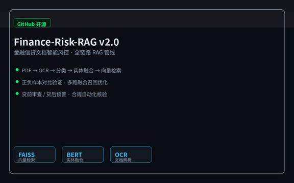 Finance-Risk-RAG v2.0 界面预览
